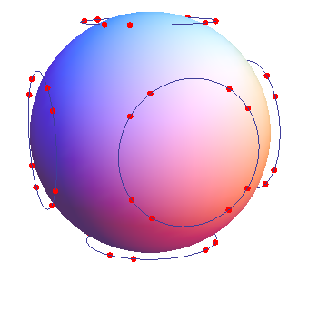 Mathematica graphics