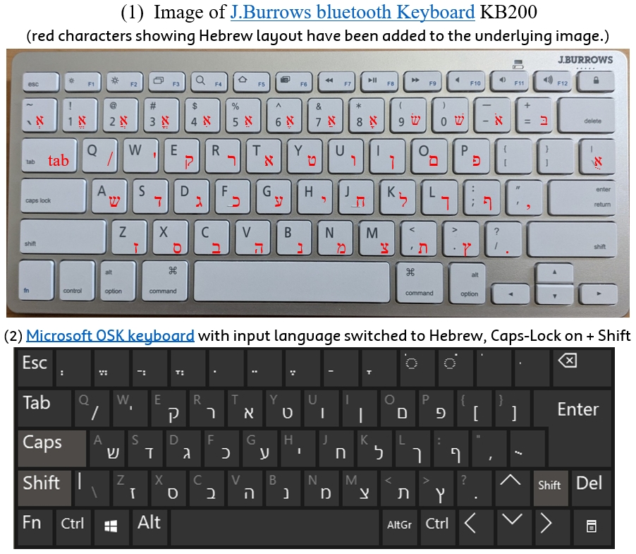 Keyboard Layouts for Hebrew Language