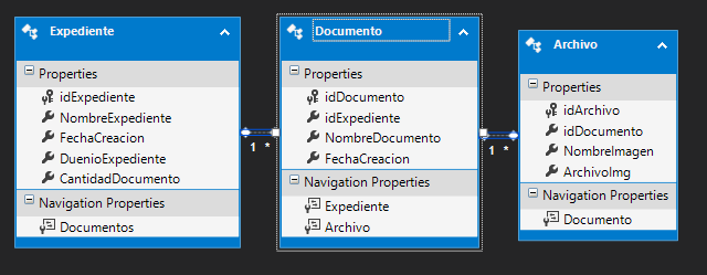 introducir la descripción de la imagen aquí