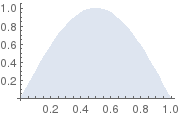 Mathematica graphics