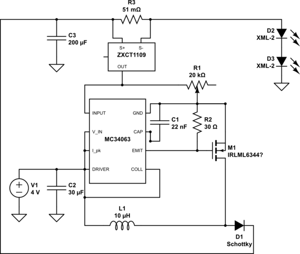 schematic