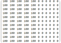 boundary condition values