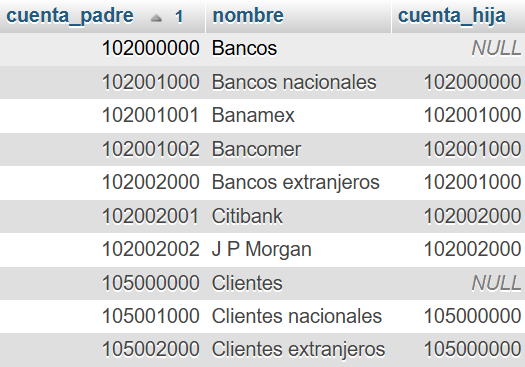 introducir la descripción de la imagen aquí