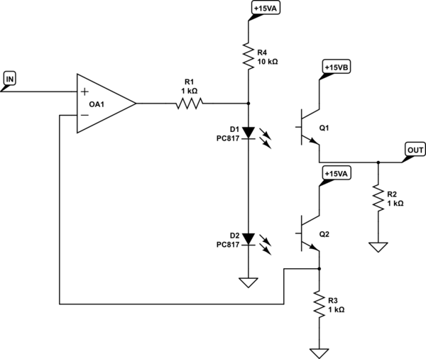 schematic