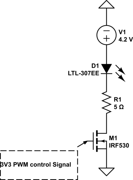 schematic