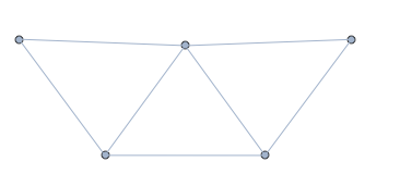 Mathematica graphics