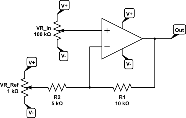 schematic