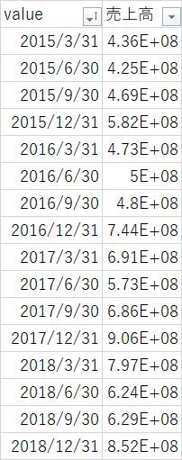 画像の説明をここに入力