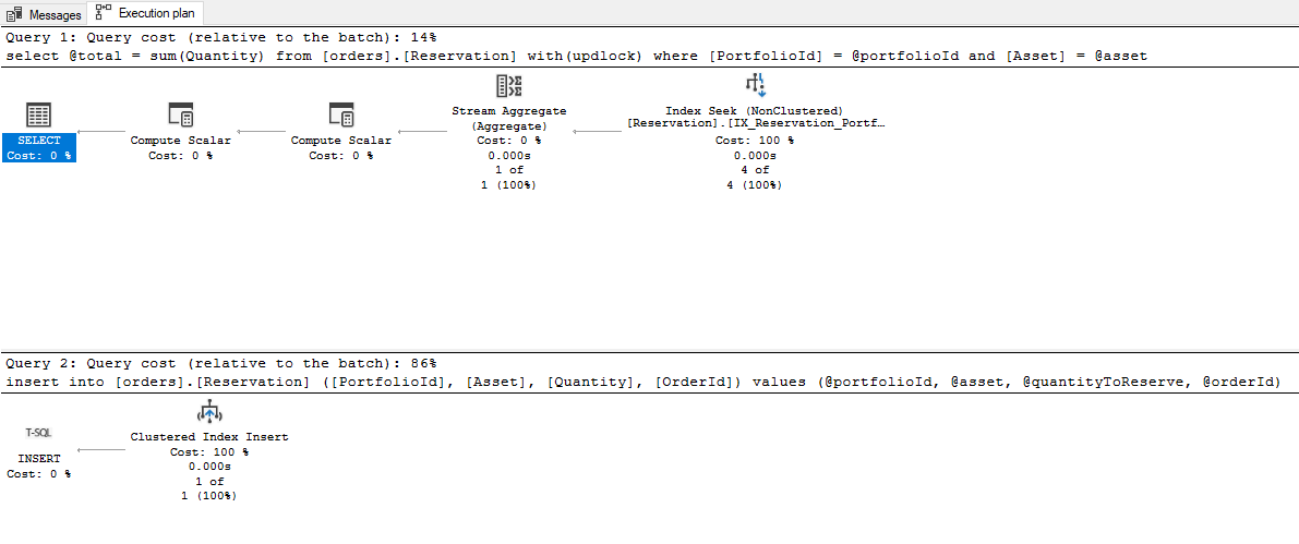 Query plan