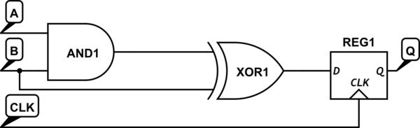 schematic