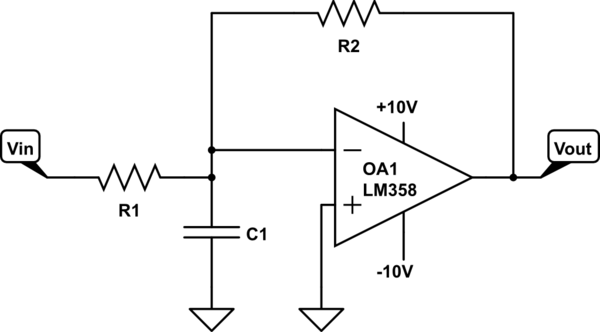 schematic