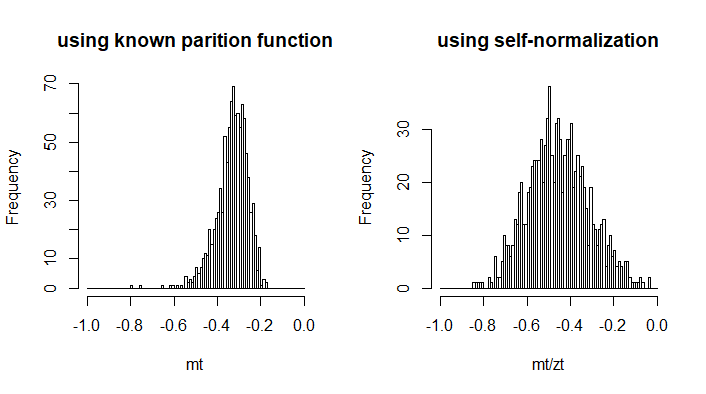 comparison of self-normalization or direct computation of Z