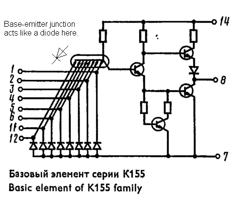 K155 IC family datasheet