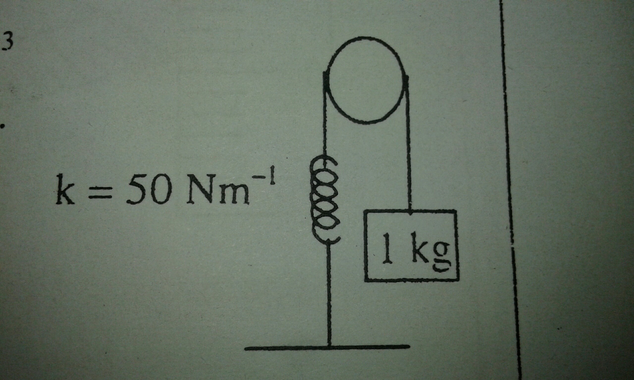 A rotating pulley with a spring attached to the floor (spring constant 50 N/m) on one side and a descending object on the other side