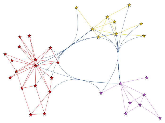 Mathematica graphics