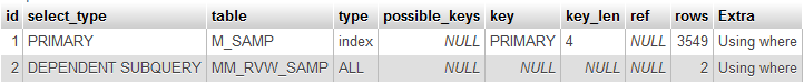 EXPLAIN QUERY RESULT