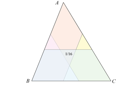 Trapezoids