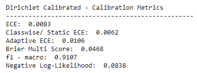 Dirichlet Calibrated Metrics