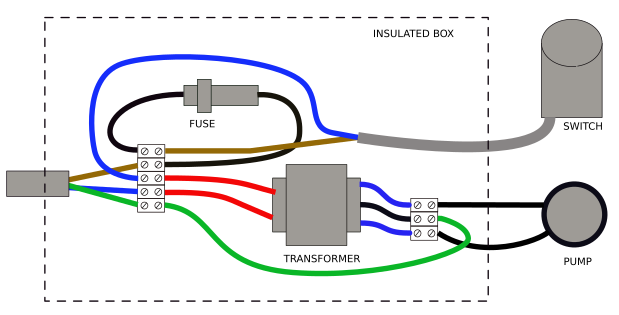 Version 1 wiring