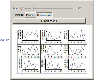 Mathematica graphics