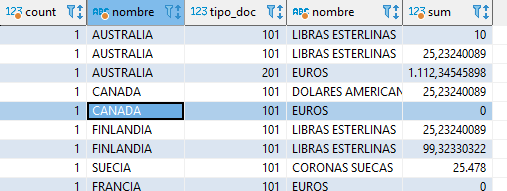 introducir la descripción de la imagen aquí