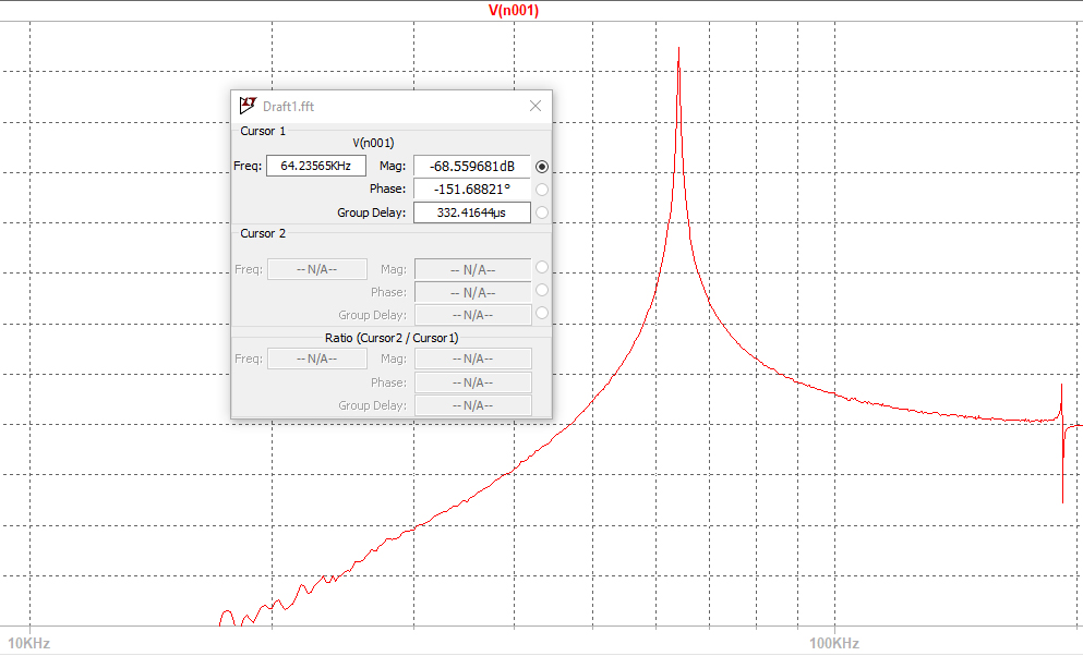 LTSpice frequency