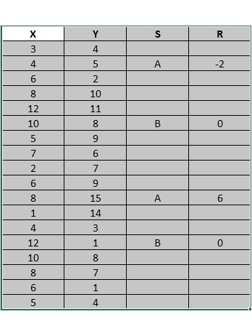 Resultado final