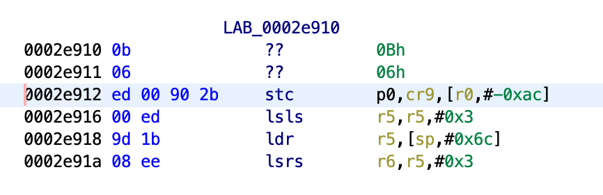 analysis with STC operator