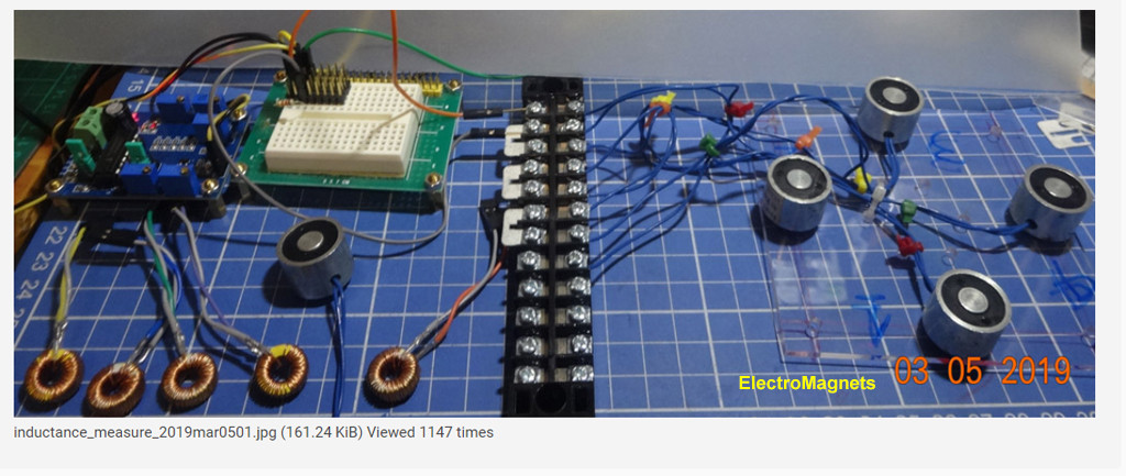 electromagnets