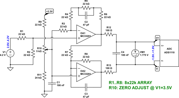 schematic