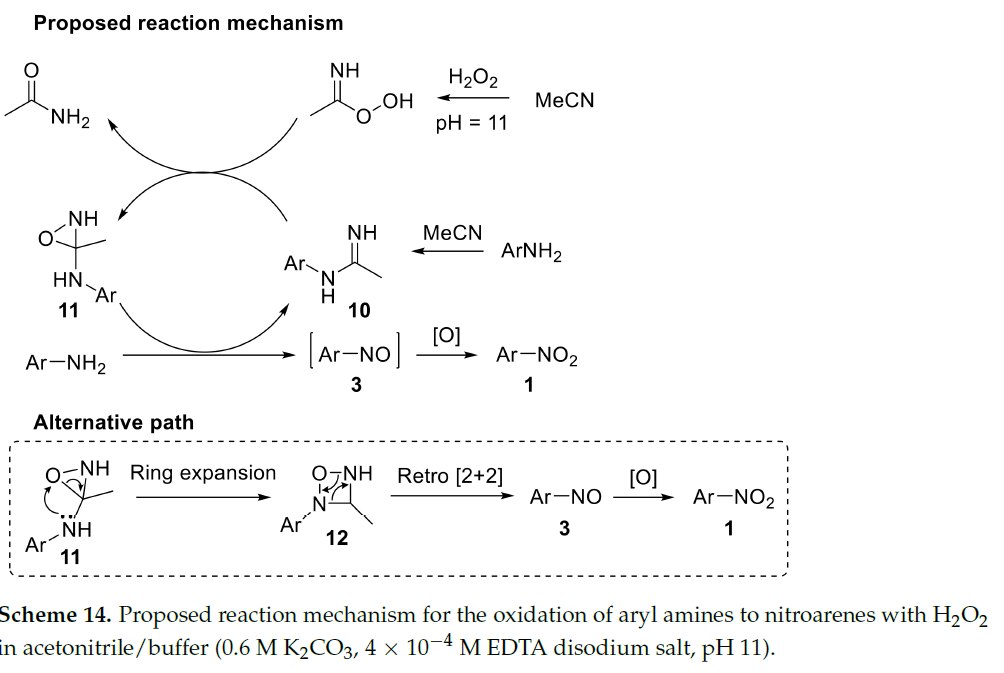 Plausible mechanism of the reaction extracted from the article cited