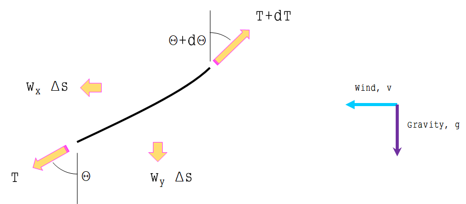 fig1