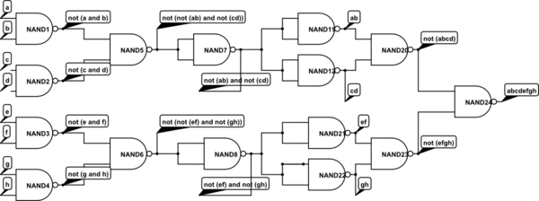 schematic