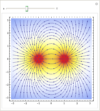 Mathematica graphics