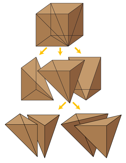 Pulled triangulations of the cube