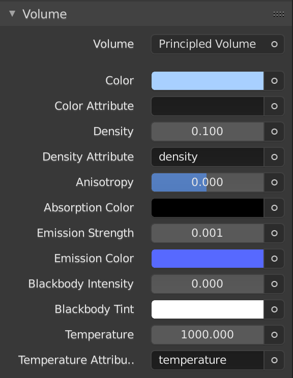 My domain material settings