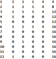 Mathematica graphics