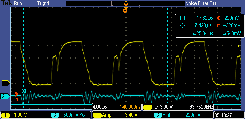 Yellow signal at MOSFET gate and blue is ground