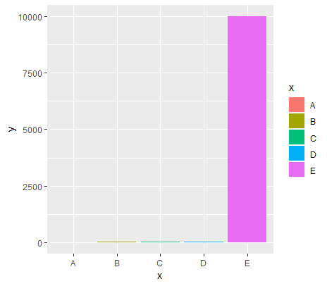 introducir la descripción de la imagen aquí