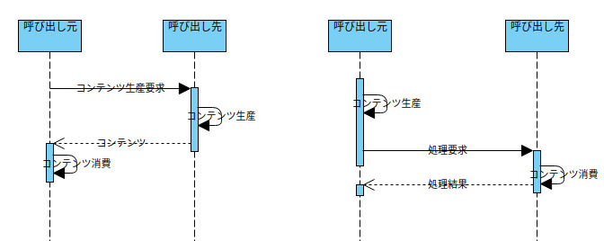 画像の説明をここに入力