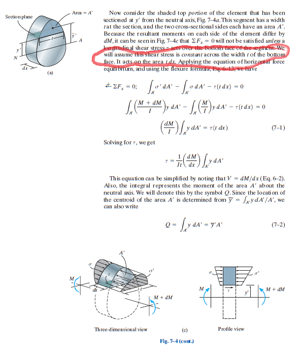 shear formula 2