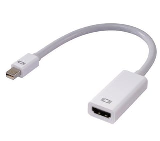 Mini DisplayPort to HDMI converter