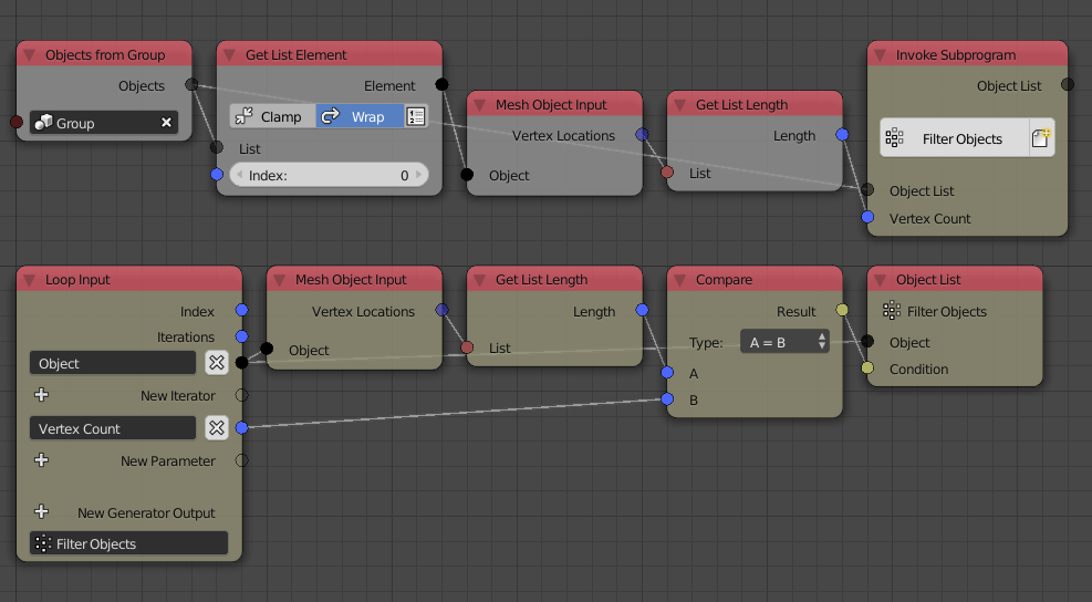 Node Tree