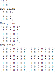 Mathematica graphics