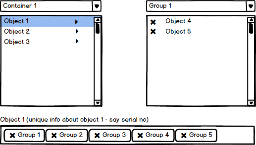 Multiple Groups