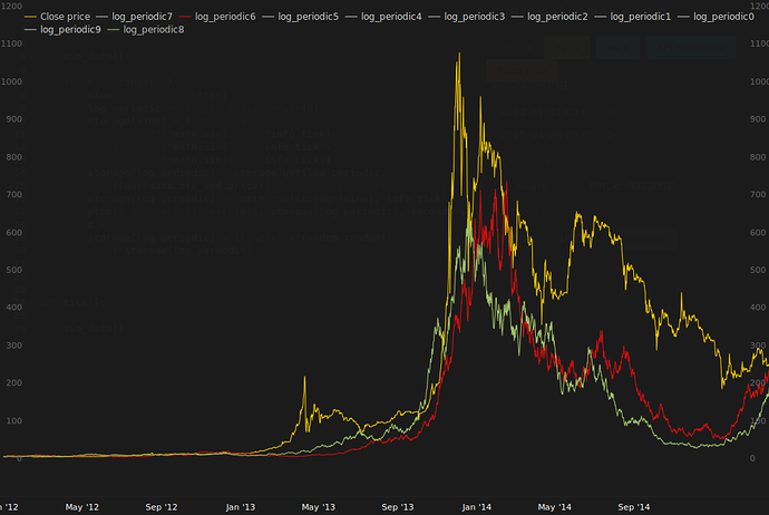 https://tradewave-discourse-uploads.s3.amazonaws.com/1592154d07d578f4fa75231a0e1b47464bd30ba713b8_690x462.png