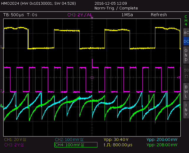 motor waveforms