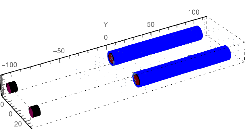 Two electromagnets in Blue and two permanent NdFeB Magnets - all lie on the same plane