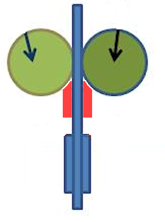 PTFE Guide