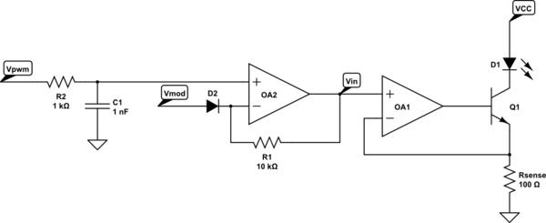 schematic